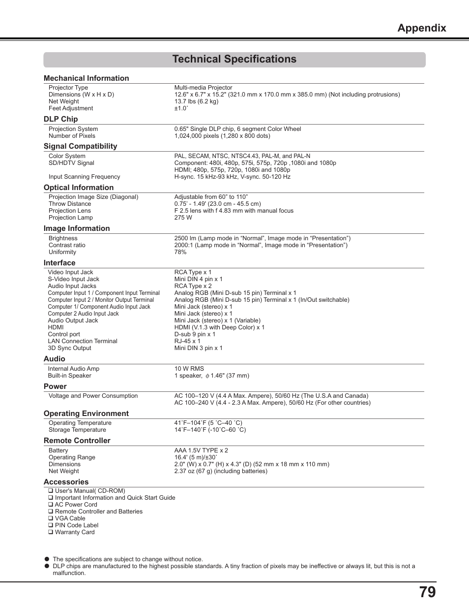 Technical specifications, Appendix | Canon Multimedia Projector LV-8235 UST User Manual | Page 79 / 84