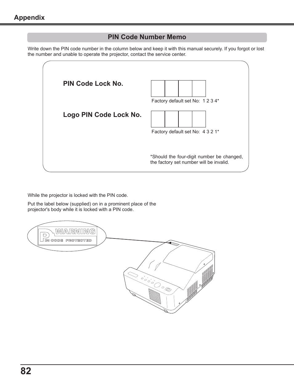 Pin code number memo | Canon Multimedia Projector LV-8235 UST User Manual | Page 82 / 84