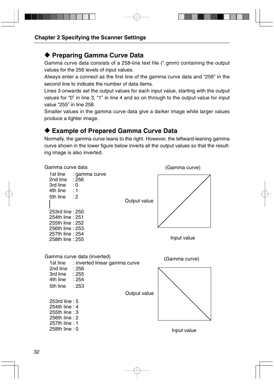 Preparing gamma curve data, Example of prepared gamma curve data | Canon 800II User Manual | Page 32 / 60