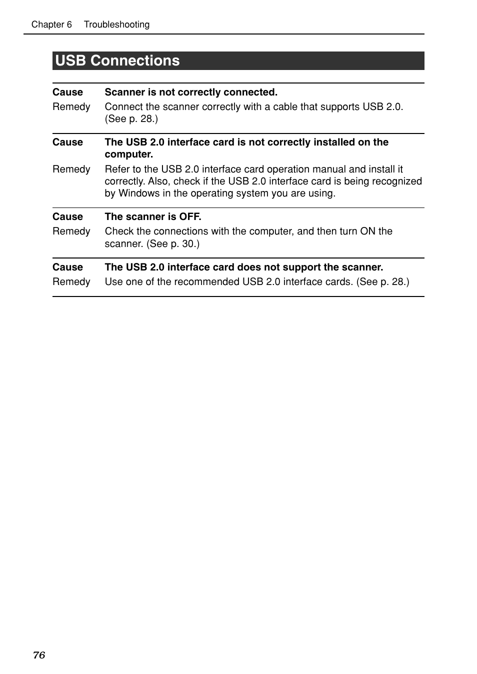 Usb connections | Canon DR-7080C User Manual | Page 80 / 112