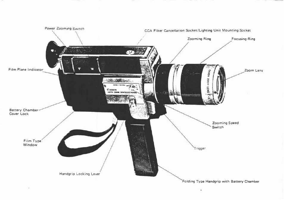 Canon, Ainozemiflia | Canon AUTO ZOOM 1014 User Manual | Page 2 / 78