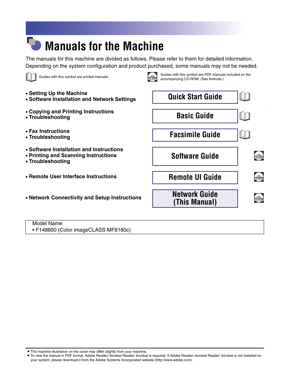 Manuals for the machine, Quick start guide, Basic guide | Facsimile guide, Software guide, Remote ui guide, Network guide (this manual) | Canon ImageCLASS MF8180c User Manual | Page 3 / 49