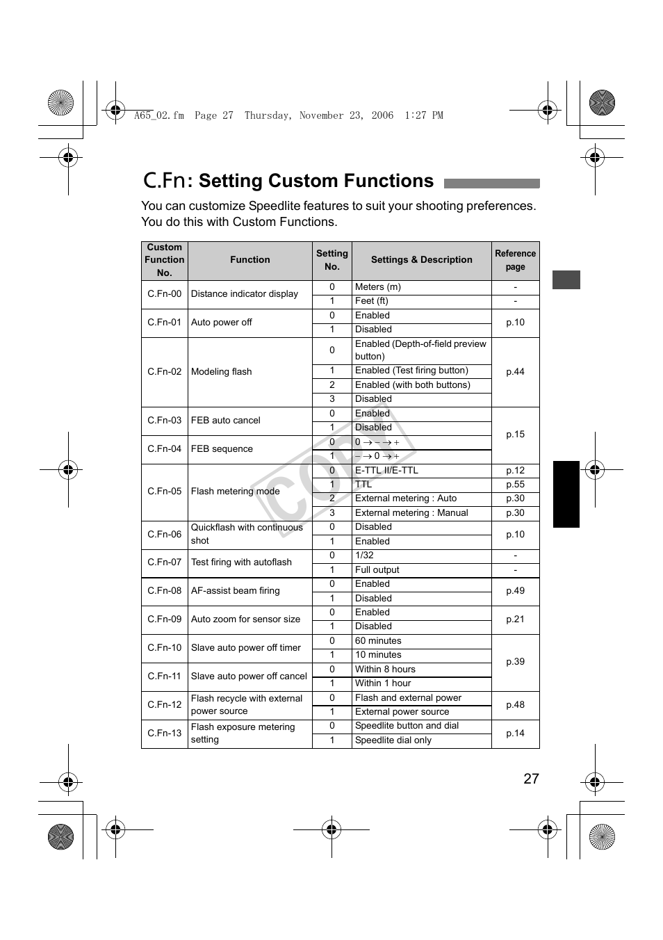 Cop y, C: setting custom functions | Canon Speedlite 580EX II User Manual | Page 28 / 176