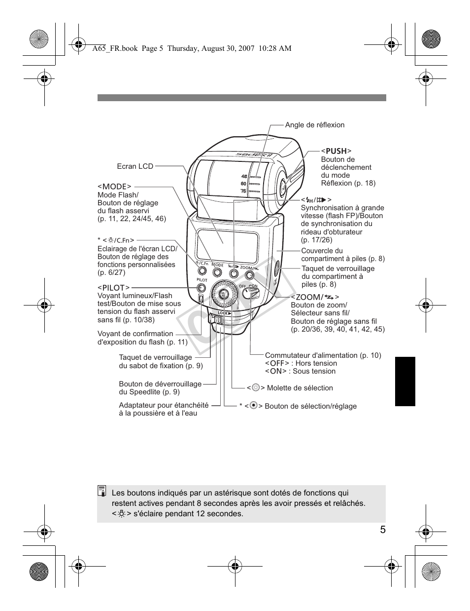 Cop y | Canon Speedlite 580EX II User Manual | Page 64 / 176