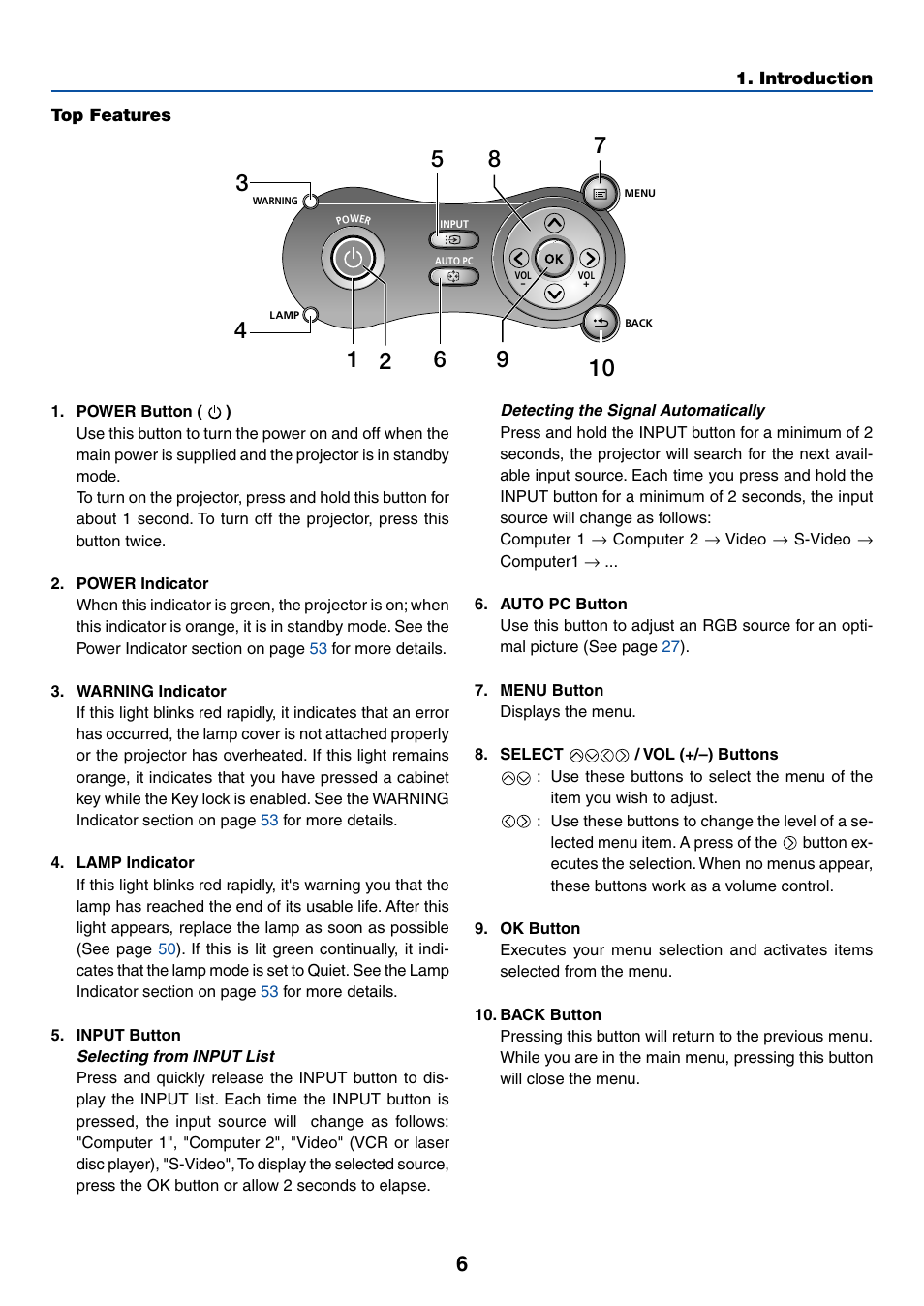 Top features | Canon LV-7255 User Manual | Page 15 / 74