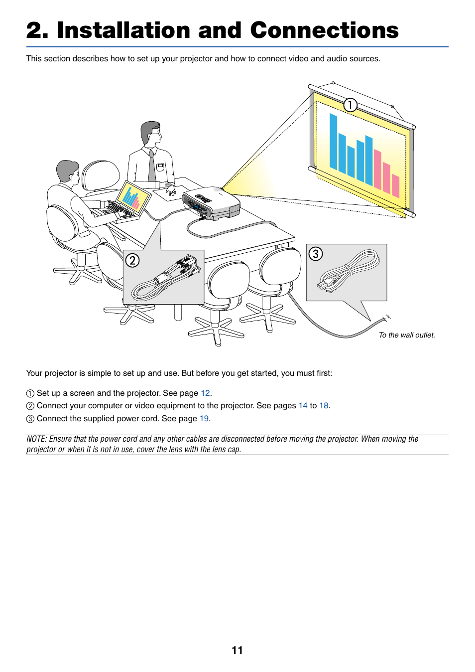 Installation and connections | Canon LV-7255 User Manual | Page 20 / 74