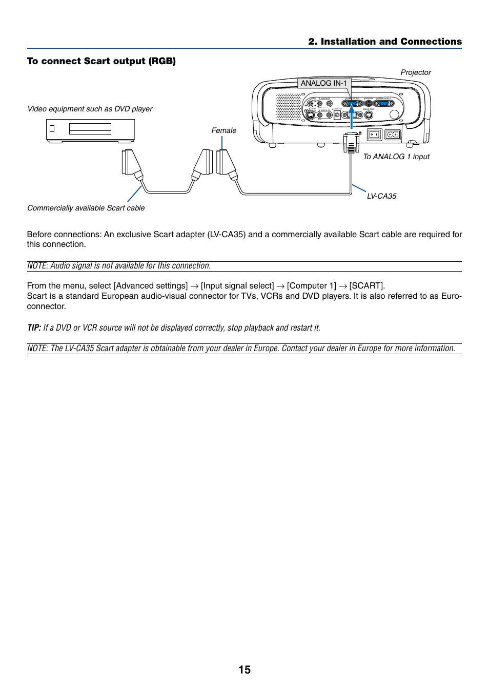 To connect scart output (rgb), Installation and connections, Analog in-1 | Canon LV-7255 User Manual | Page 24 / 74