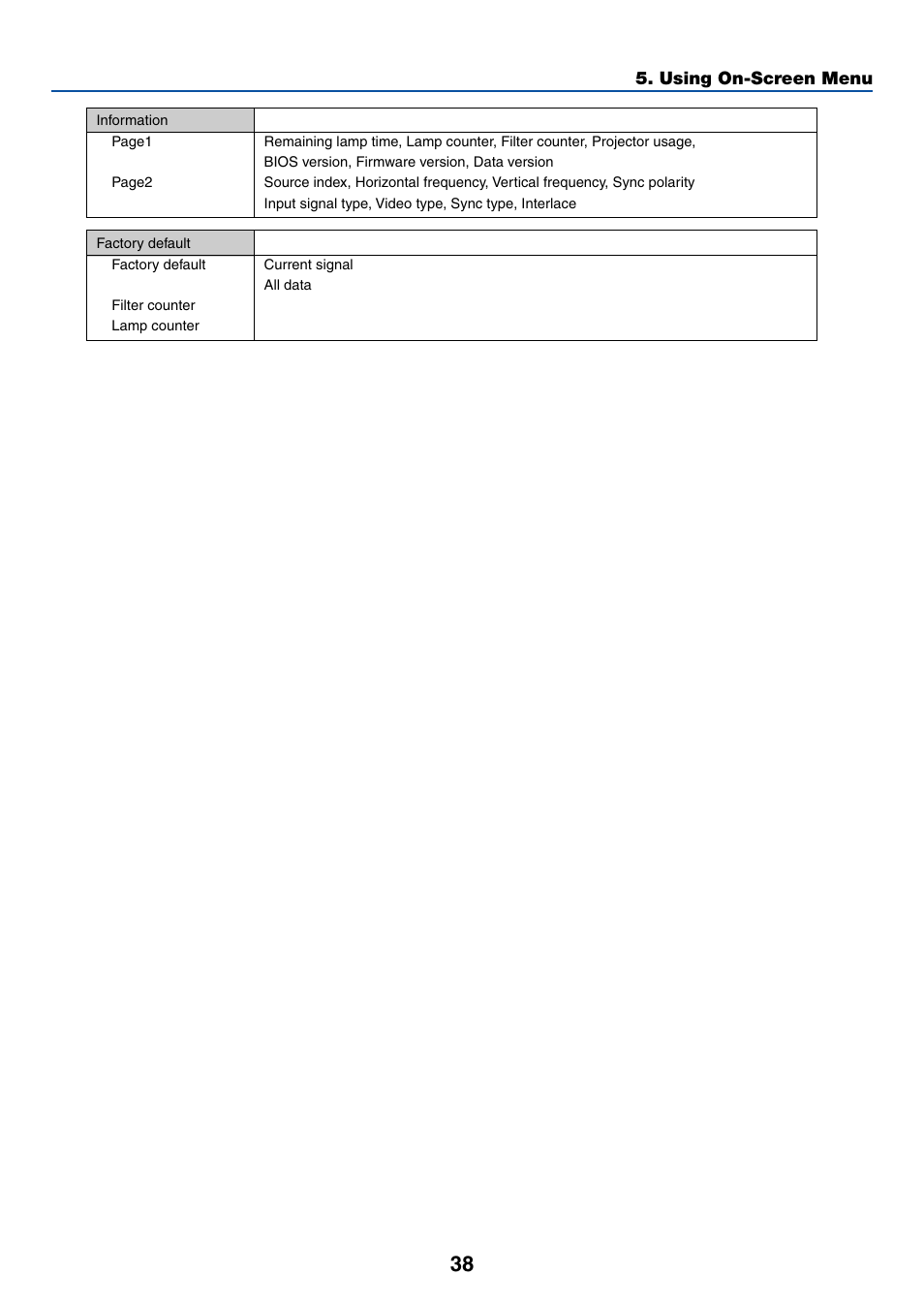 Canon LV-7255 User Manual | Page 47 / 74