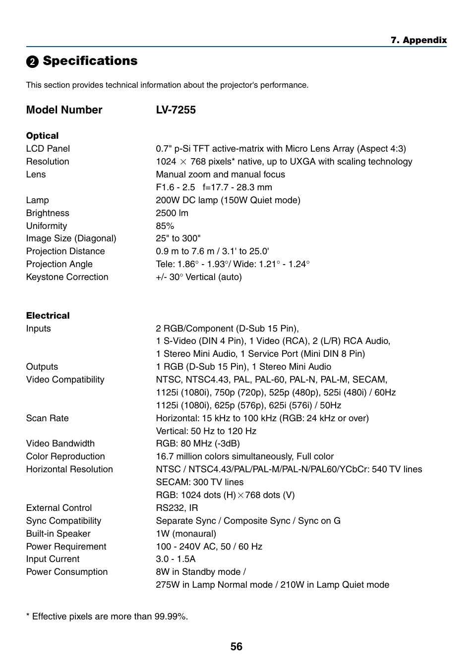 2) specifications, ᕢ specifications, Model number lv-7255 | Canon LV-7255 User Manual | Page 65 / 74