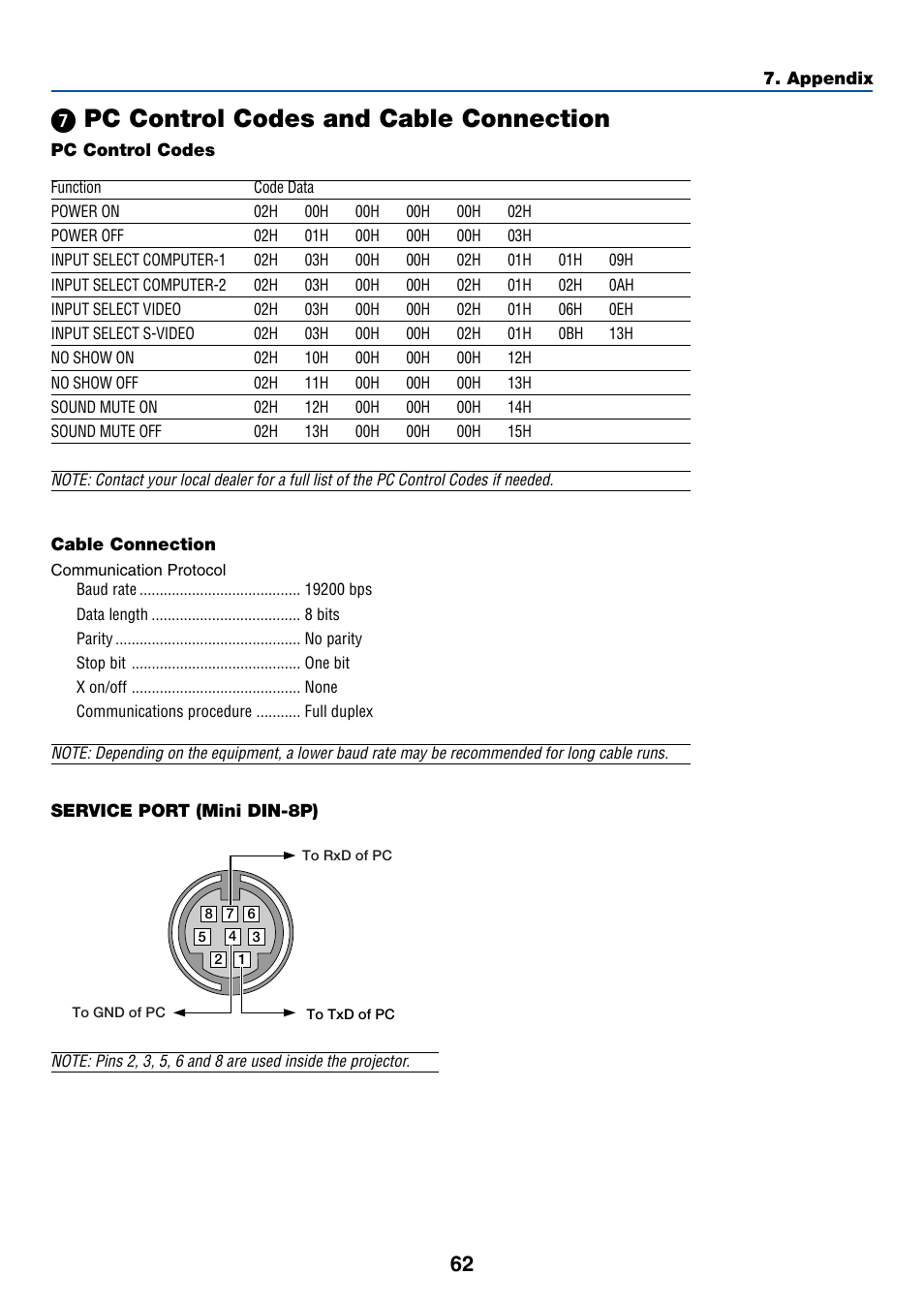 7) pc control codes and cable connection, Pc control codes, Cable connection | Service port (mini din-8p), ᕧ pc control codes and cable connection | Canon LV-7255 User Manual | Page 71 / 74