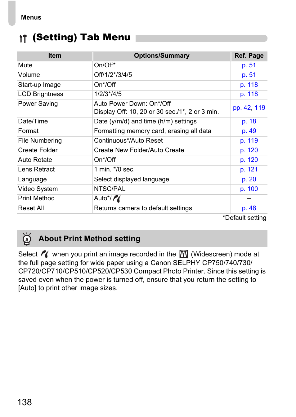 Setting) tab menu, About print method setting | Canon A2000 IS User Manual | Page 138 / 147