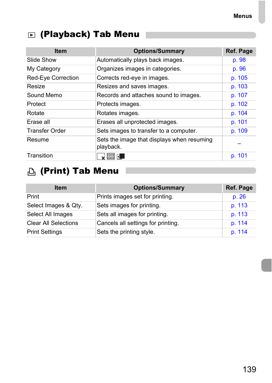 Playback) tab menu (print) tab menu | Canon A2000 IS User Manual | Page 139 / 147