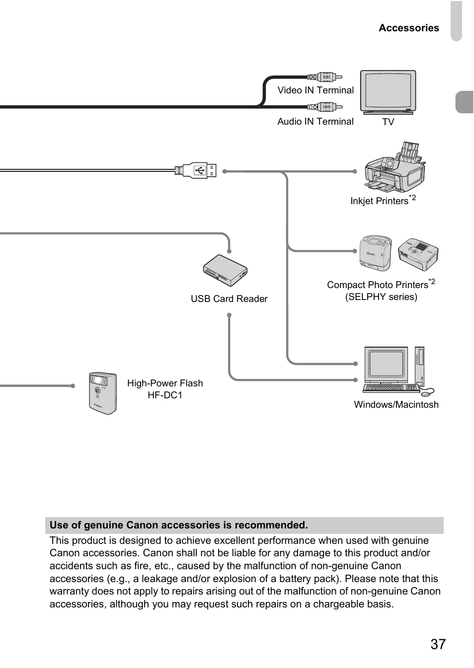 Canon A2000 IS User Manual | Page 37 / 147