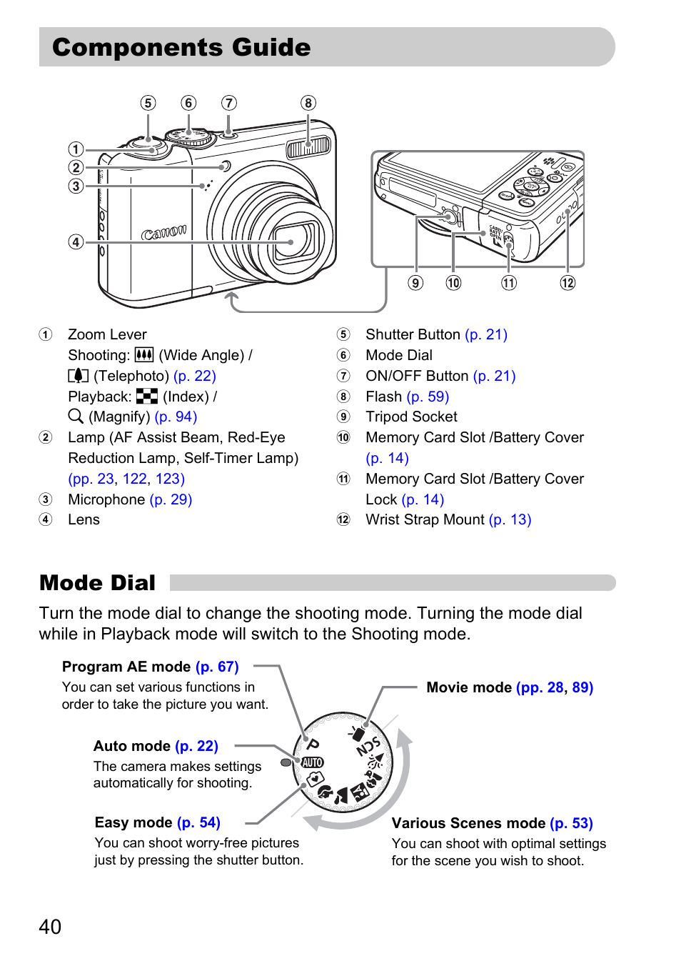 Components guide, Mode dial | Canon A2000 IS User Manual | Page 40 / 147