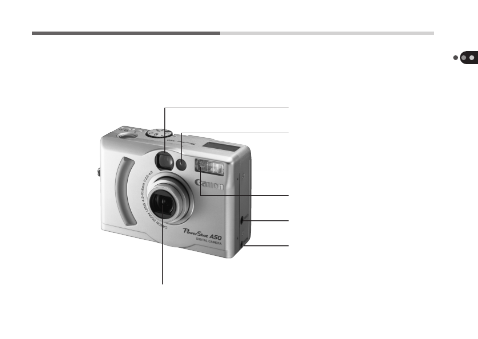 Guide to components | Canon A50 User Manual | Page 15 / 110