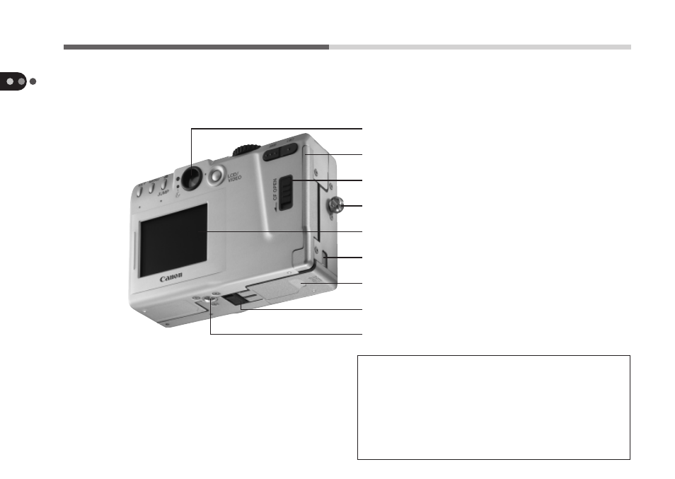 Canon A50 User Manual | Page 16 / 110