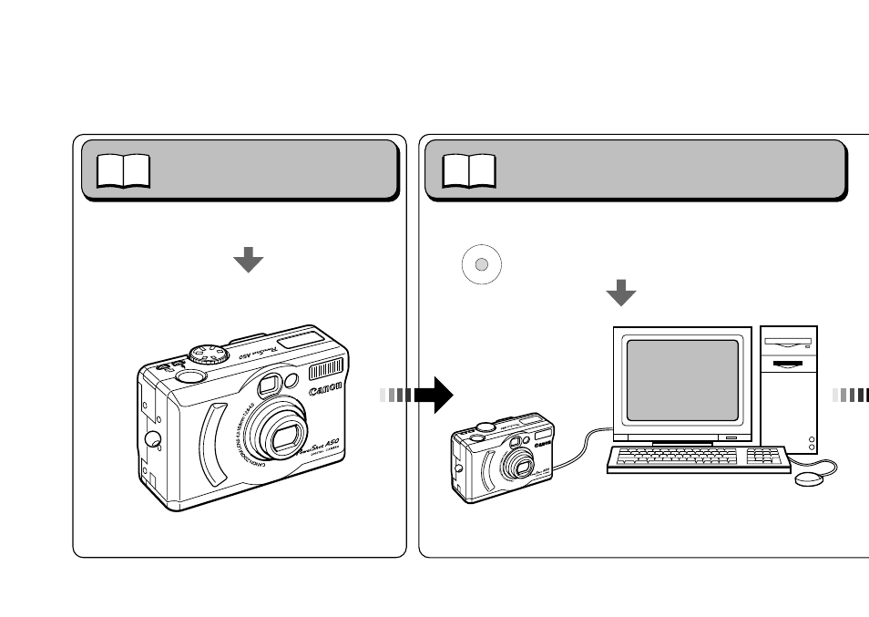 Canon A50 User Manual | Page 2 / 110
