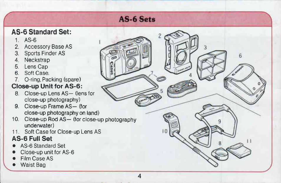 Instructions | Canon AS 6 User Manual | Page 2 / 69