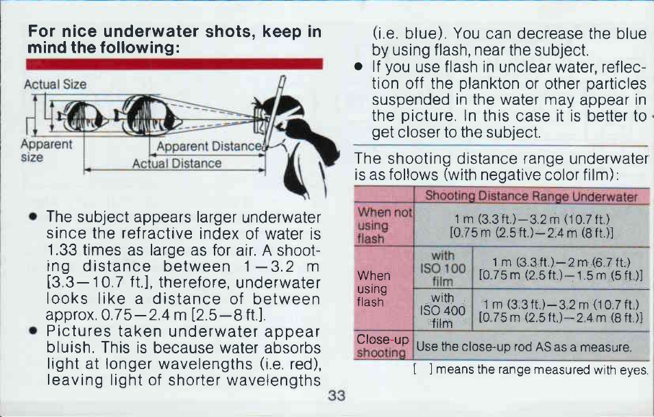 Canon AS 6 User Manual | Page 35 / 69
