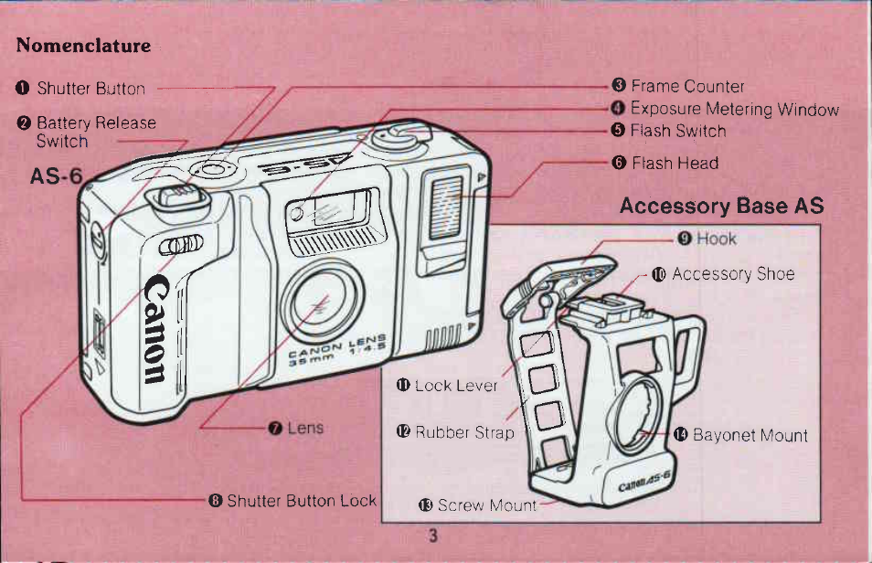 Canon AS 6 User Manual | Page 4 / 69