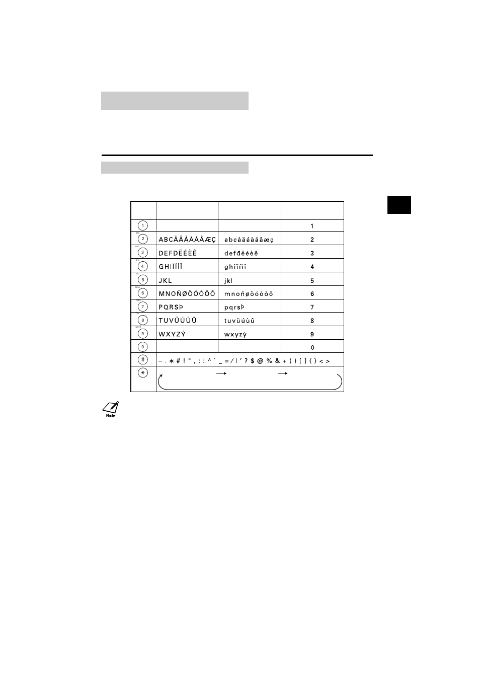 Preparing to use your fax | Canon B160 User Manual | Page 32 / 139