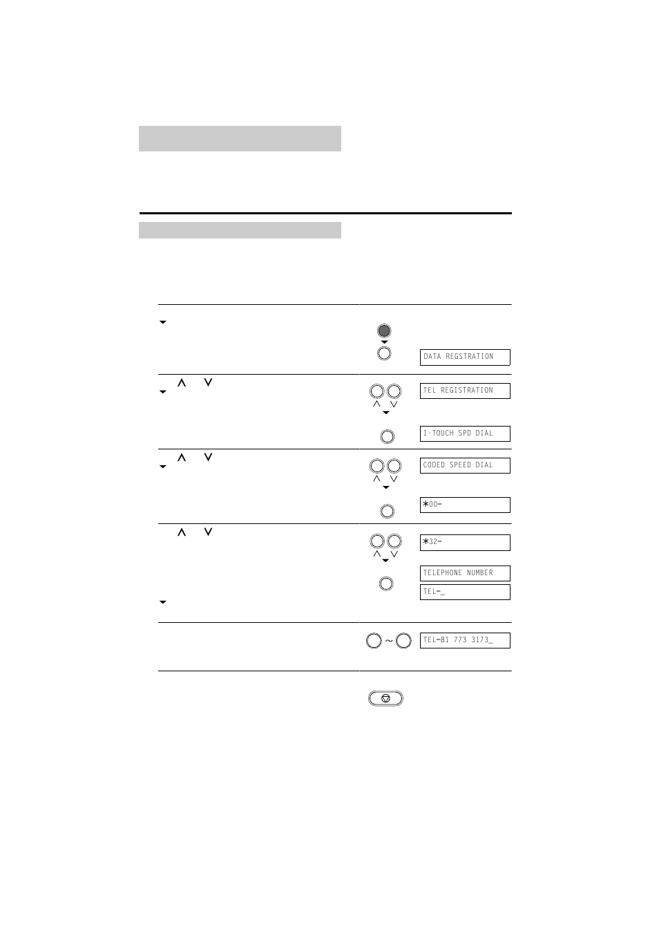 Registering coded speed dialling numbers and names | Canon B160 User Manual | Page 41 / 139