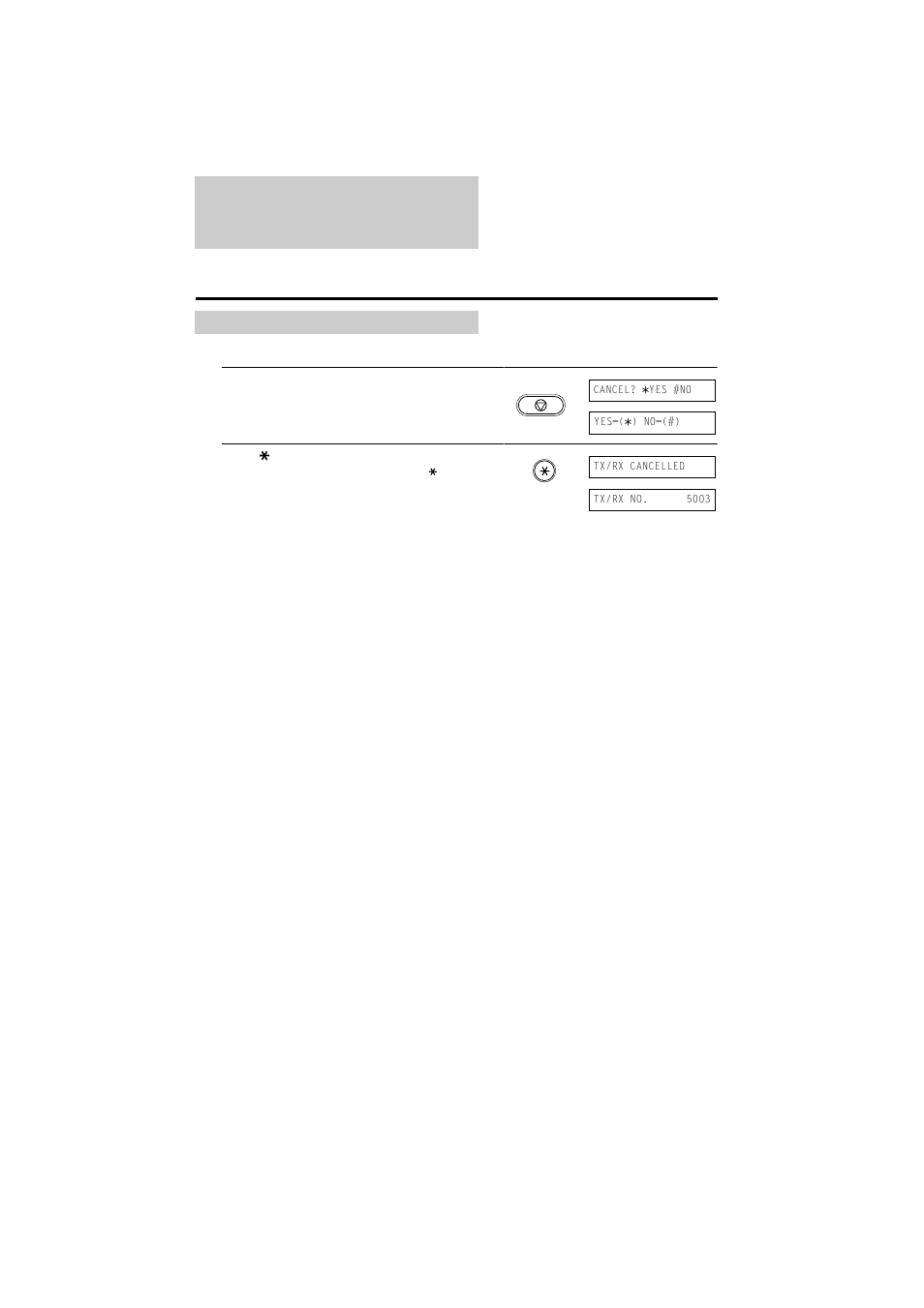 Cancelling receiving | Canon B160 User Manual | Page 85 / 139