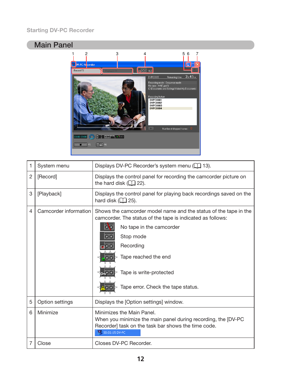 Main panel | Canon DVPC RECORDER 1 User Manual | Page 12 / 31