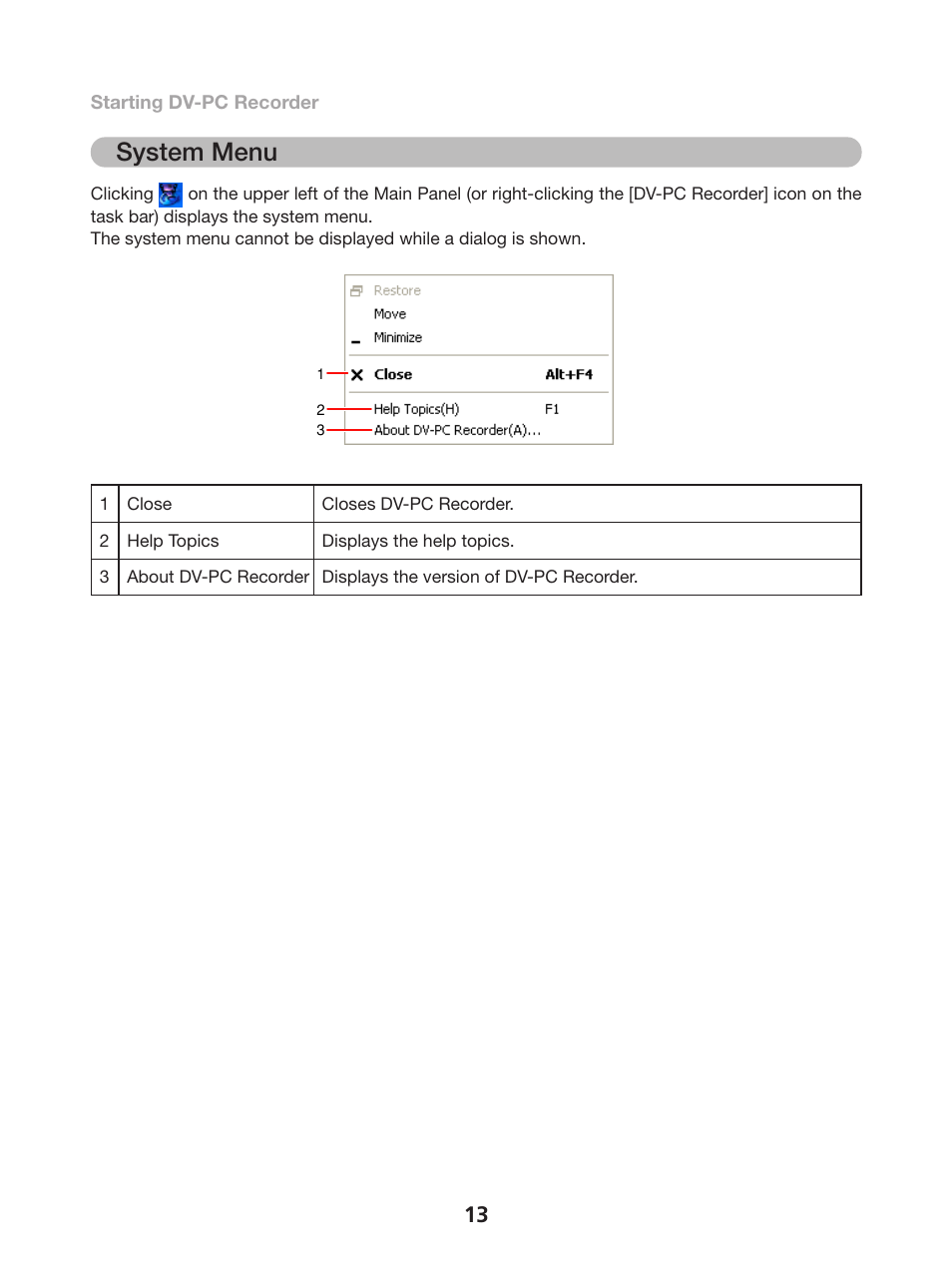 System menu, S system menu | Canon DVPC RECORDER 1 User Manual | Page 13 / 31