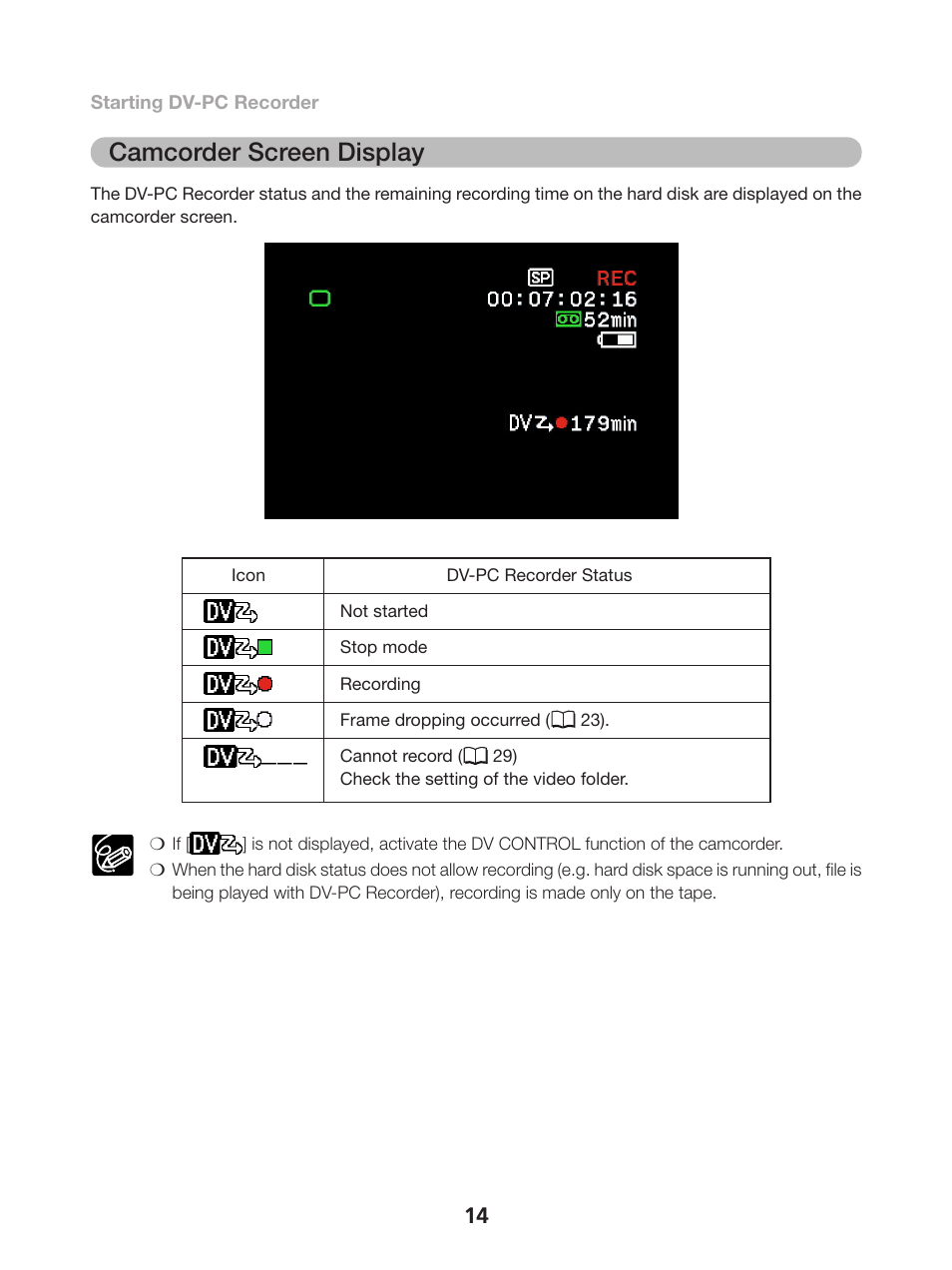 Camcorder screen display | Canon DVPC RECORDER 1 User Manual | Page 14 / 31