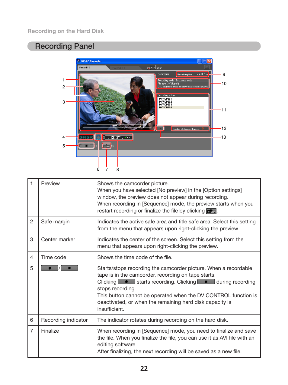 Recording panel, D disk | Canon DVPC RECORDER 1 User Manual | Page 22 / 31