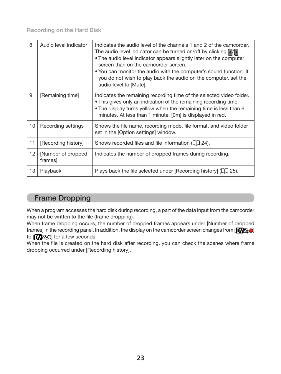 Frame dropping | Canon DVPC RECORDER 1 User Manual | Page 23 / 31