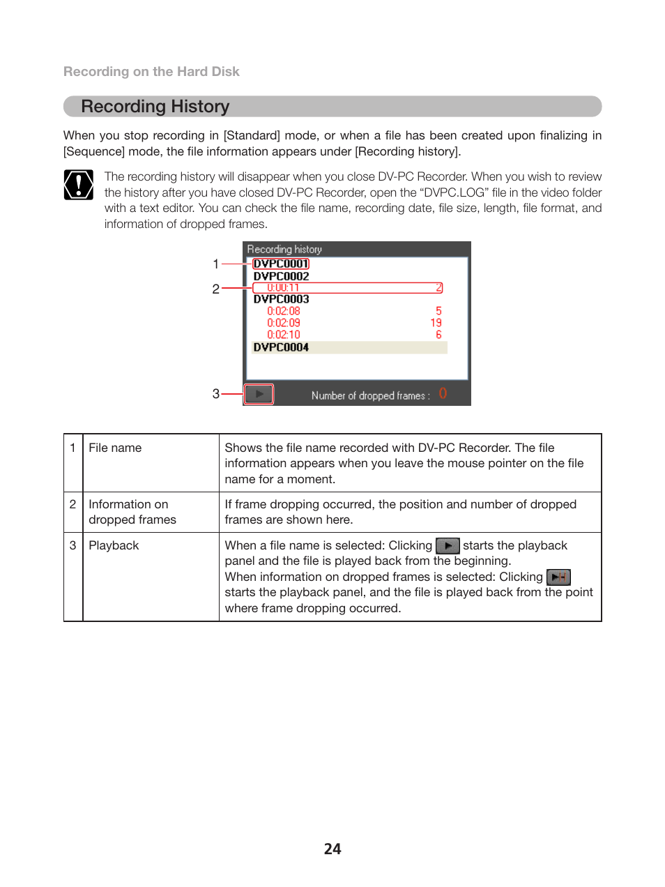 Recording history, Ded files and file information | Canon DVPC RECORDER 1 User Manual | Page 24 / 31