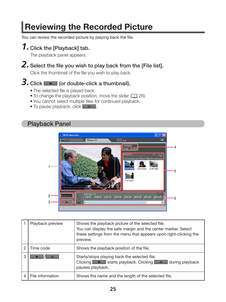 Reviewing the recorded picture, Playback panel, D disk | Ding history | Canon DVPC RECORDER 1 User Manual | Page 25 / 31