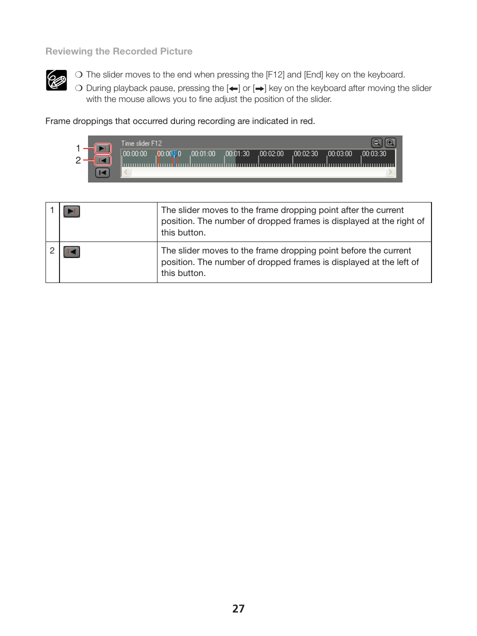 Canon DVPC RECORDER 1 User Manual | Page 27 / 31