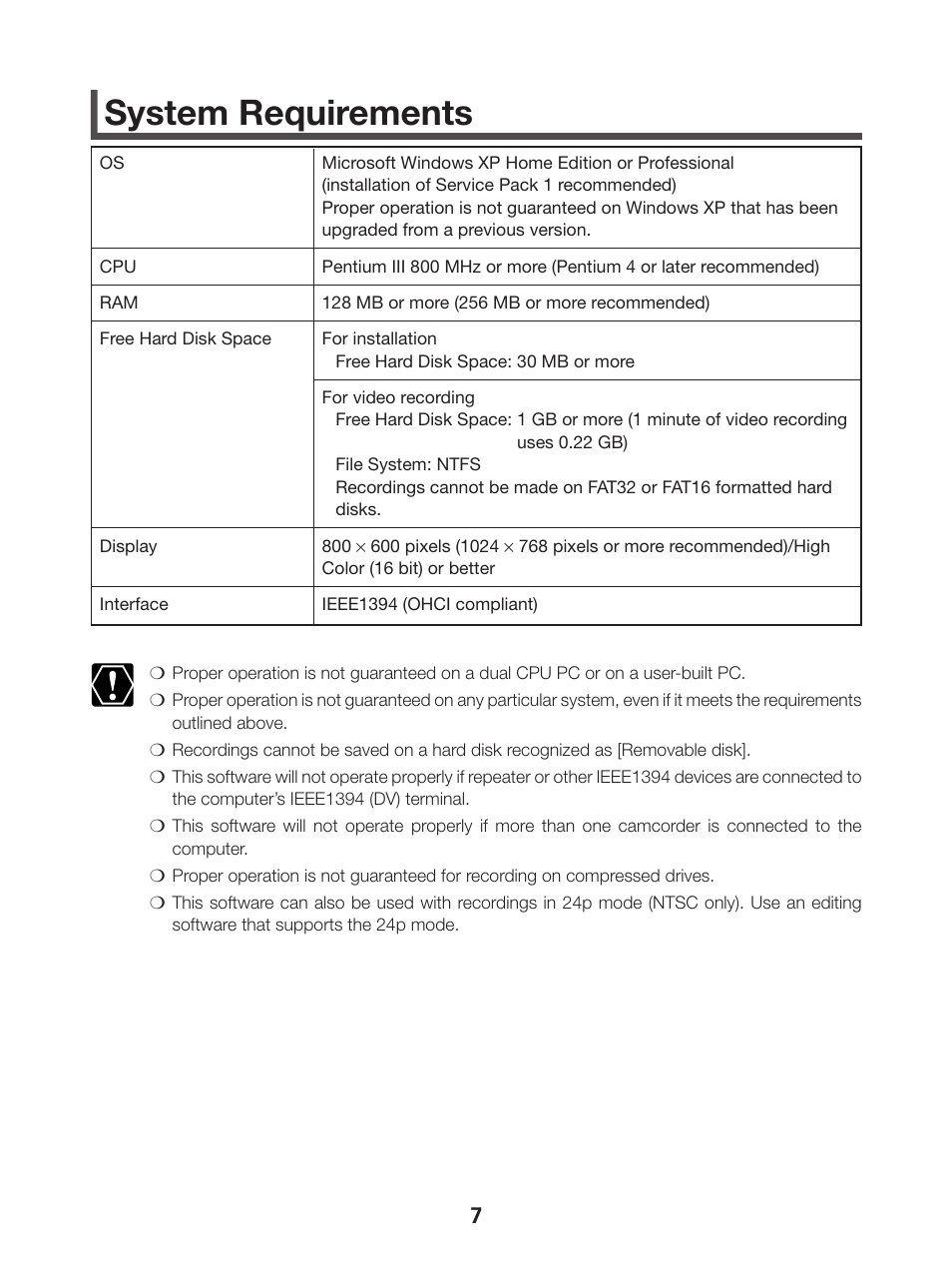 System requirements | Canon DVPC RECORDER 1 User Manual | Page 7 / 31