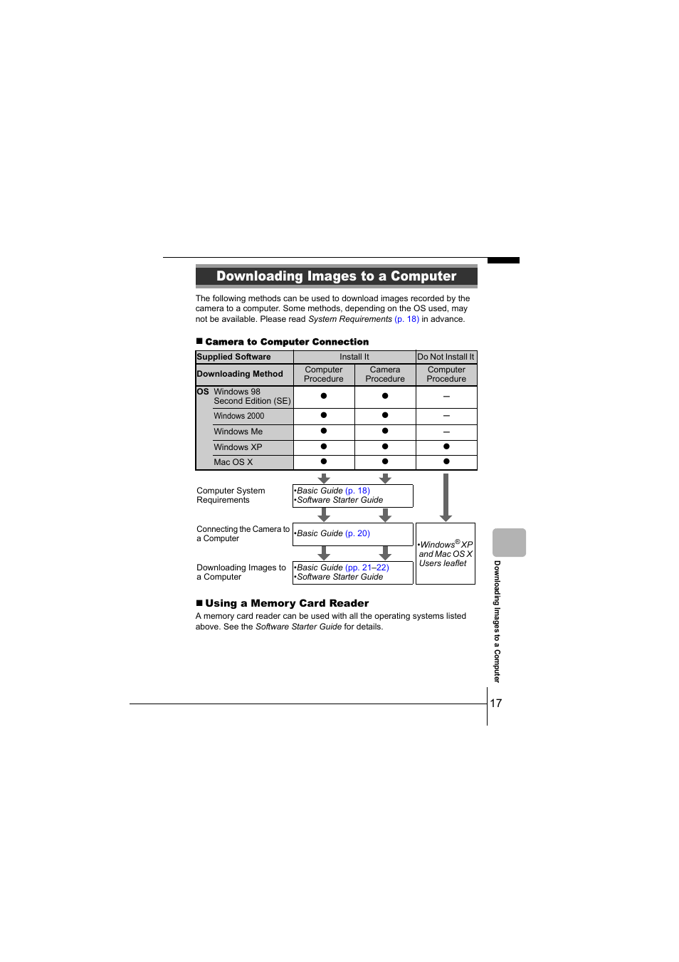 Downloading images to a computer | Canon CEL-SF7BA210 User Manual | Page 19 / 29