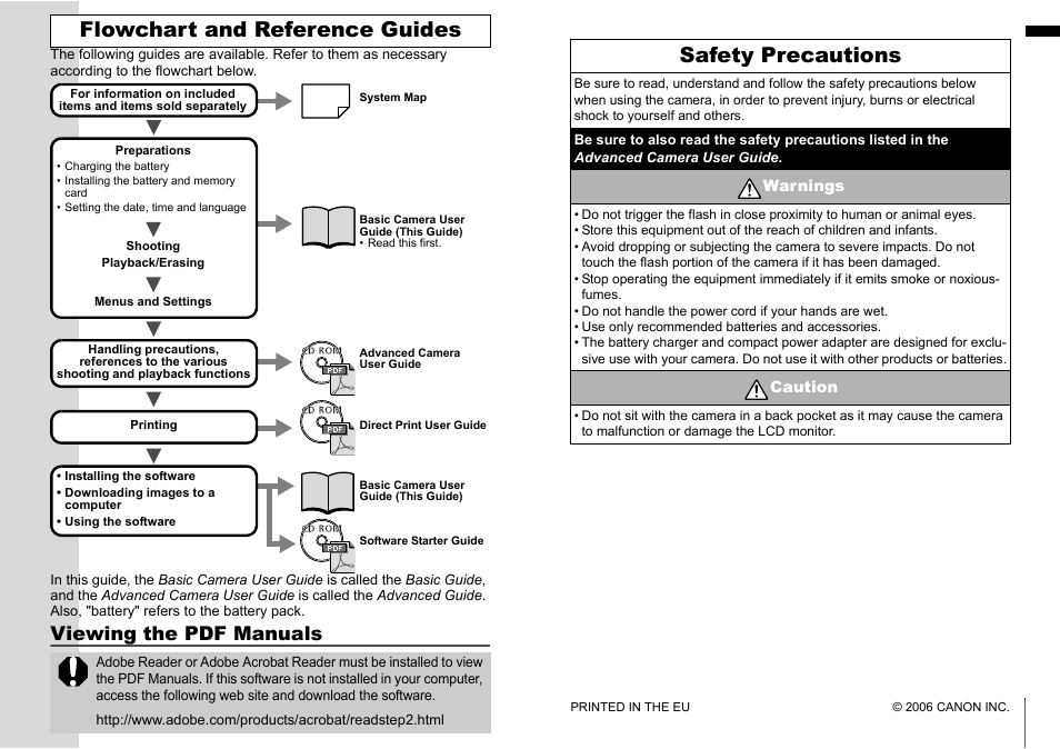 Safety precautions, Flowchart and reference guides, Viewing the pdf manuals | Canon CEL-SF7BA210 User Manual | Page 2 / 29