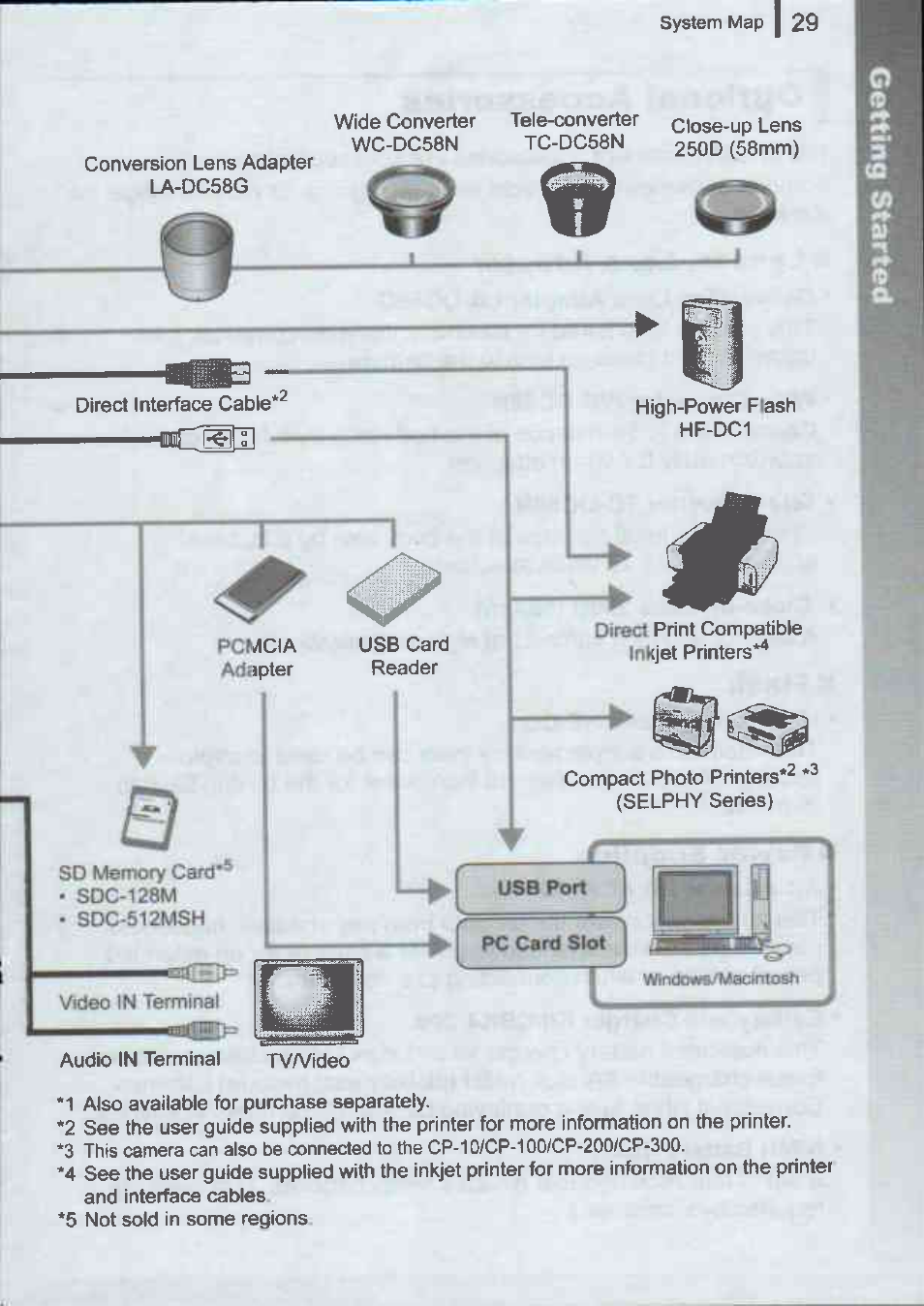 Canon A720IS User Manual | Page 31 / 37