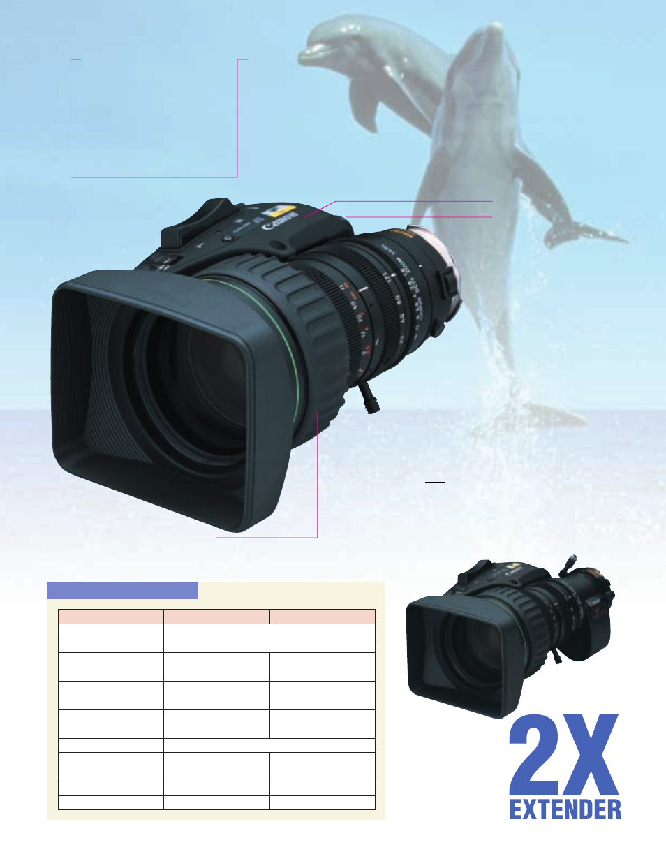 Extender, Specifications | Canon SHUTTLE SHOT YJ19X9B KRS User Manual | Page 3 / 4