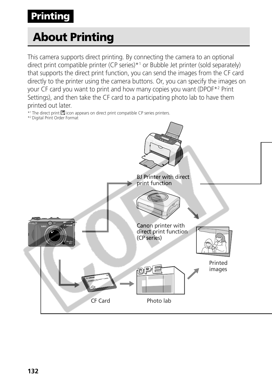 About printing, Printing | Canon CDI-E075-010 User Manual | Page 138 / 214