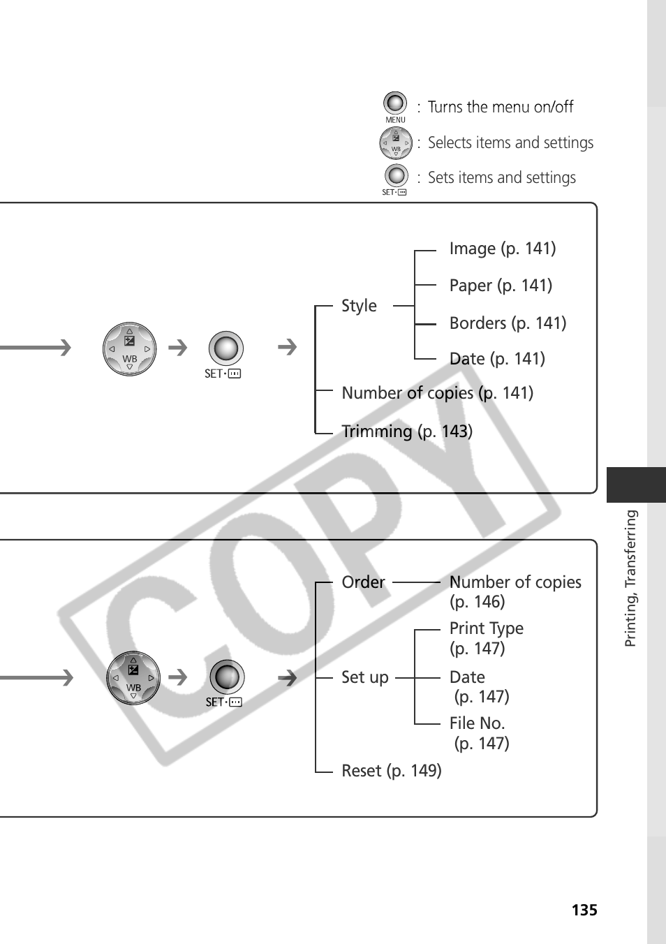 Canon CDI-E075-010 User Manual | Page 141 / 214