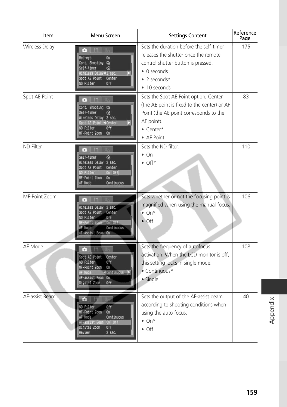 Canon CDI-E075-010 User Manual | Page 165 / 214