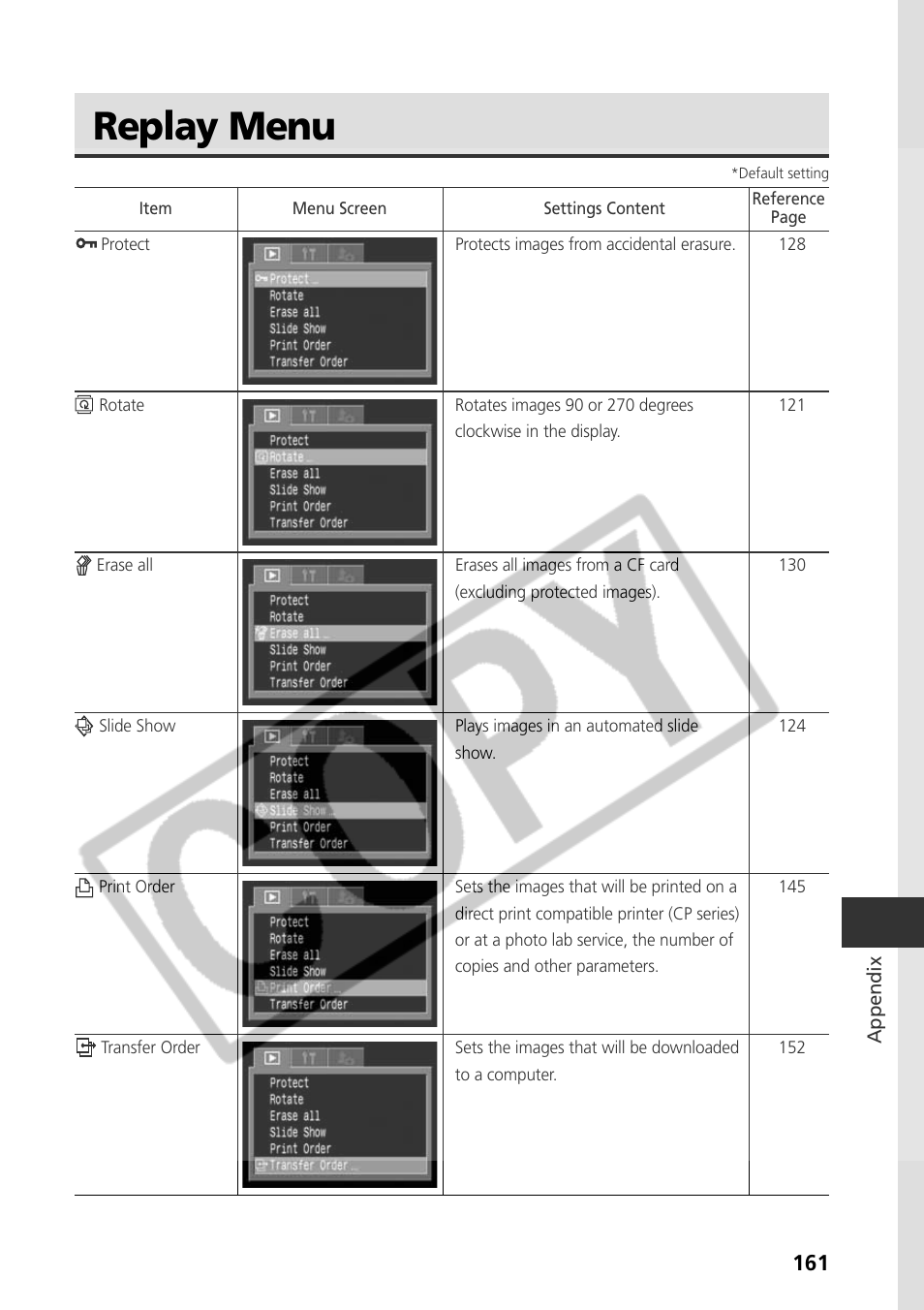 Replay menu | Canon CDI-E075-010 User Manual | Page 167 / 214