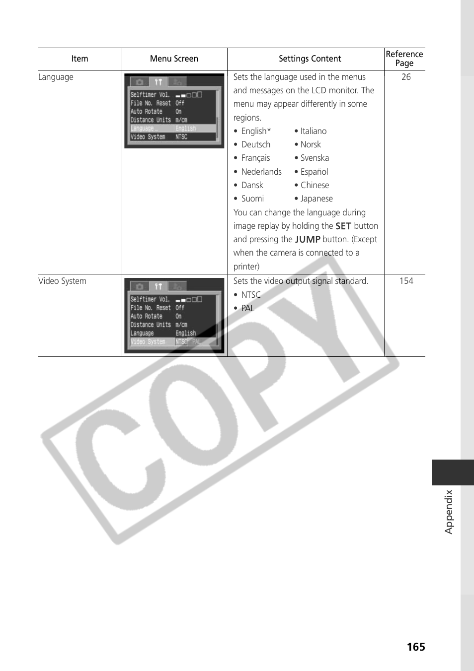 Canon CDI-E075-010 User Manual | Page 171 / 214