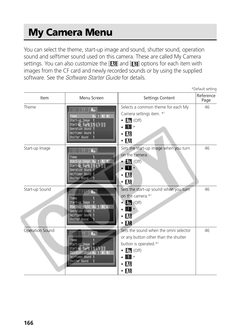 My camera menu, Software starter guide, For details | Canon CDI-E075-010 User Manual | Page 172 / 214