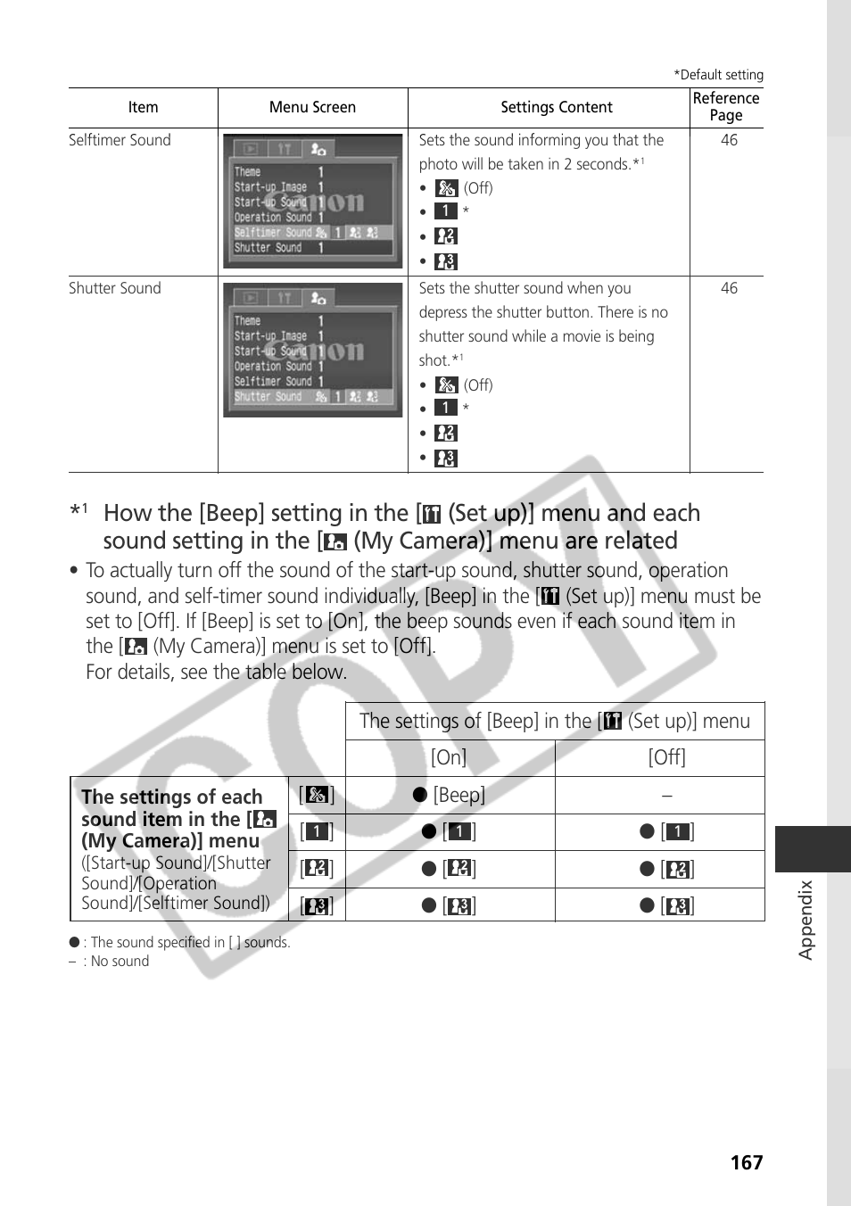 Canon CDI-E075-010 User Manual | Page 173 / 214