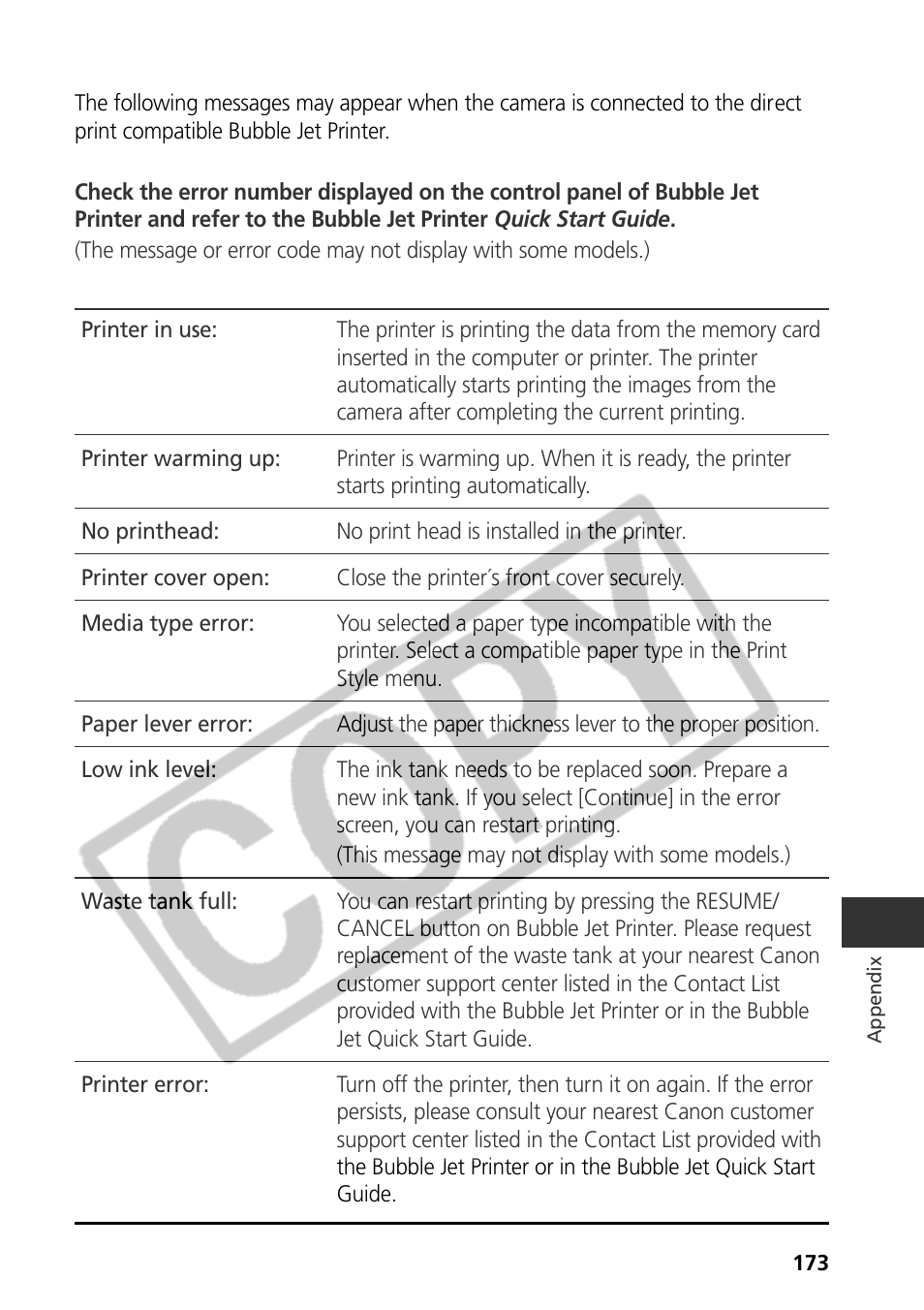 Canon CDI-E075-010 User Manual | Page 179 / 214