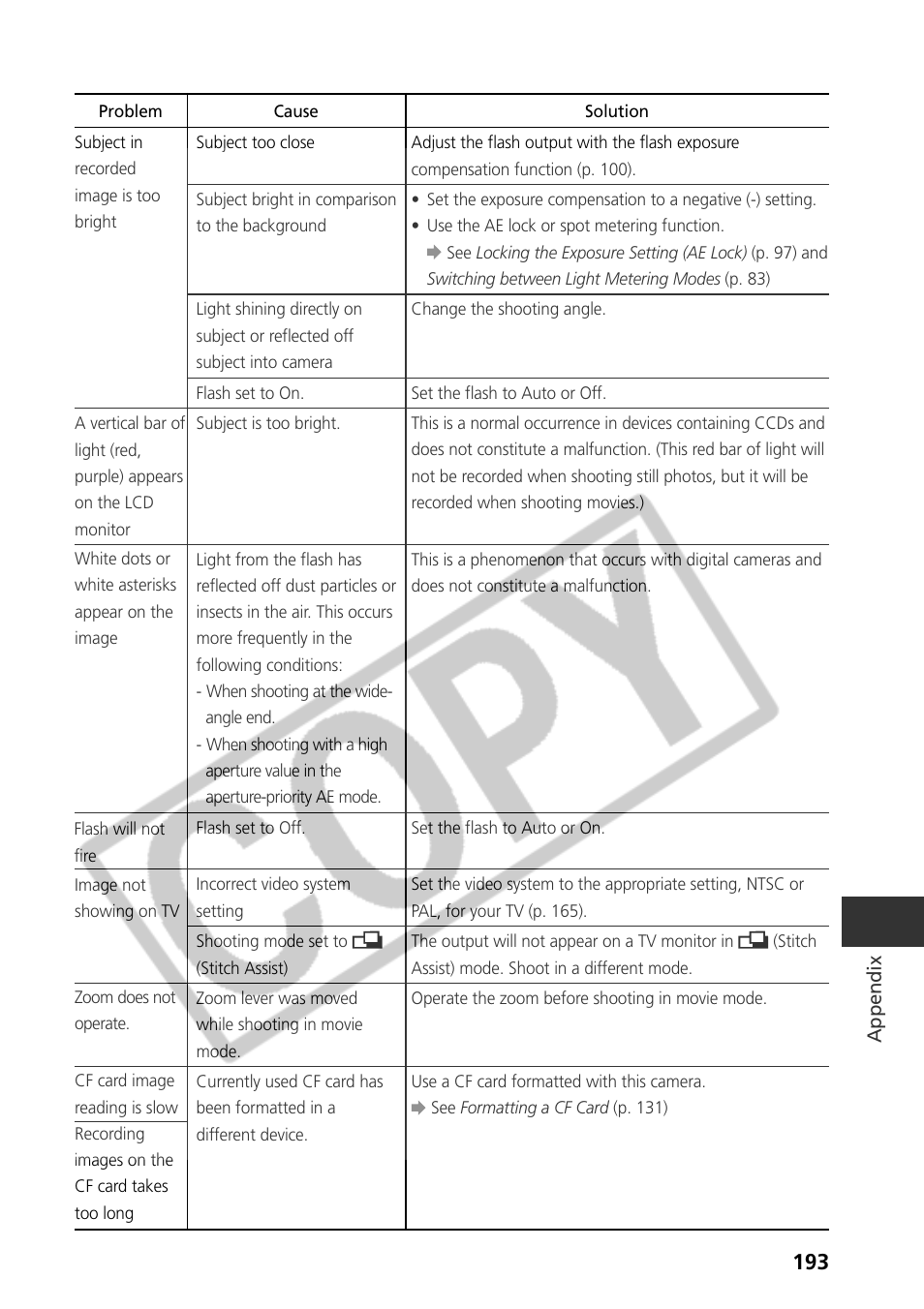 Canon CDI-E075-010 User Manual | Page 199 / 214