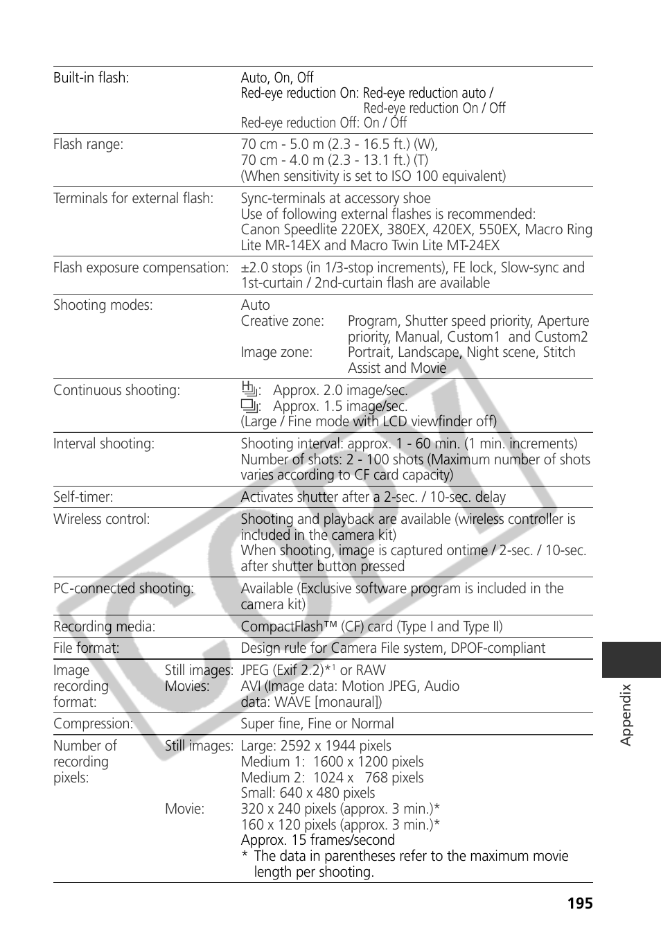 Canon CDI-E075-010 User Manual | Page 201 / 214